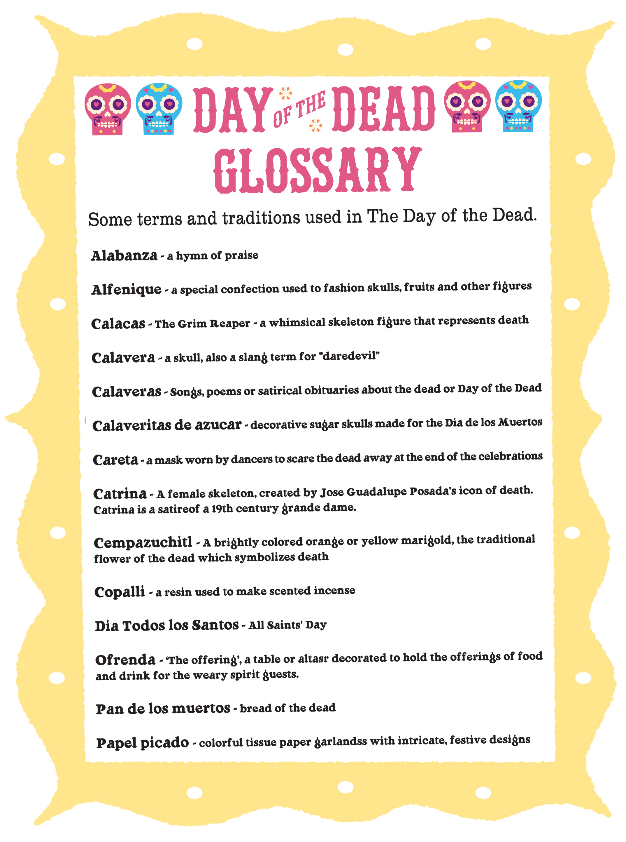 Day of the Dead glossary. Dia de los Muertos terms + traditions! In Dia De Los Muertos Worksheet