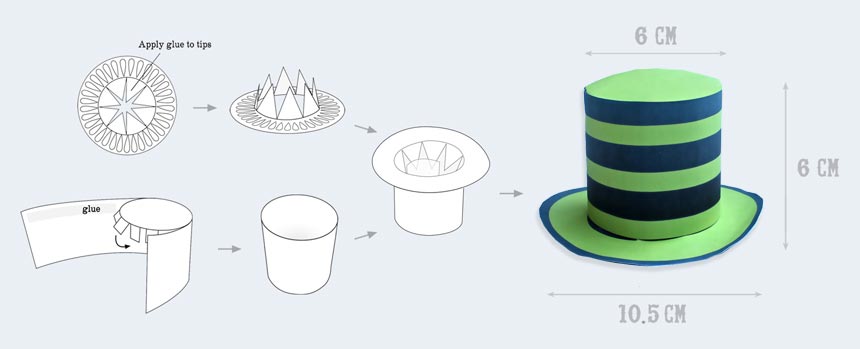 Шляпы из бумаги своими руками схемы шаблоны
